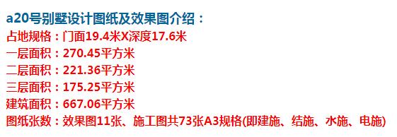 鄉村歐式三層斜頂別墅設計圖，年輕人的最愛，建完絕對滿意