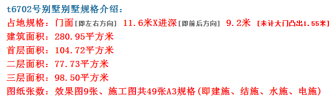那個父母不望子成龍望女成鳳呢？建棟別墅別提他們多欣慰了
